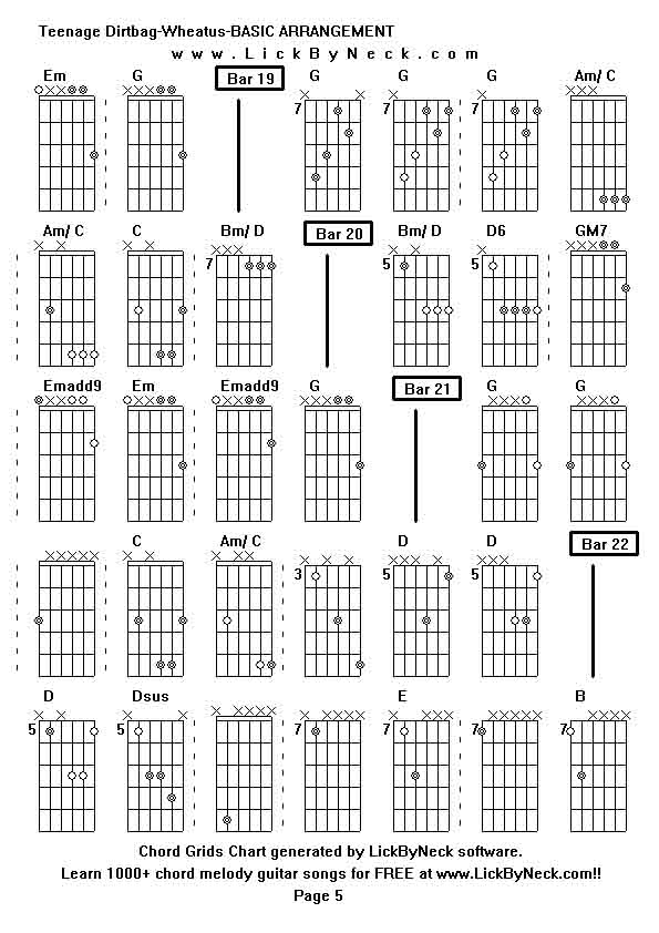 Chord Grids Chart of chord melody fingerstyle guitar song-Teenage Dirtbag-Wheatus-BASIC ARRANGEMENT,generated by LickByNeck software.